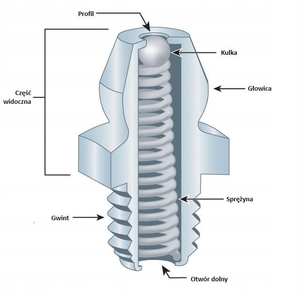 2799ee12edaa5d43ede1e98ba869cde6