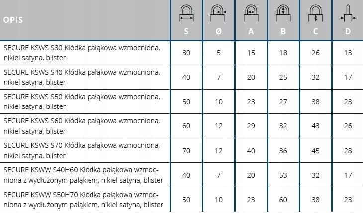 a7ccf24a95f054027f5787fa10cc002e