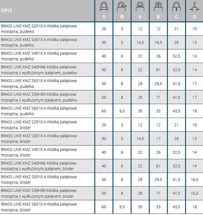 c265660d867c190f46af0bf2dab44dee