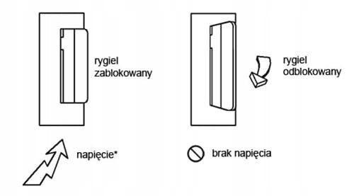 dc28979e85d9ffb2054fd479e123259c