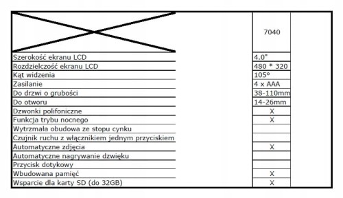 6722ff7ddeb6e7c9def3cabefad6bd9e